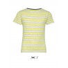 T-Shirt Criança Miles